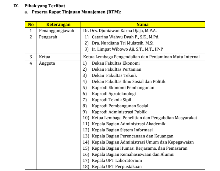 Gambar 3