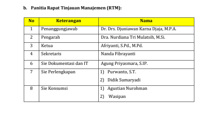 Gambar 4