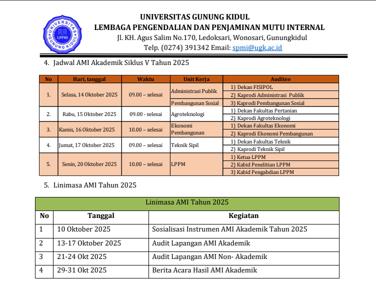 Gambar 4